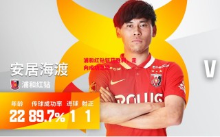 星空体育官网-浦和红钻斩获胜利，走向成功之路