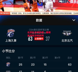 星空体育-北京队主场告捷，继续追逐积分榜前列