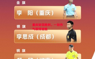 星空体育官方网站-重庆斩获胜利，一鼓作气取得连胜