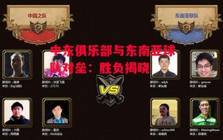 星空体育官方网站-中东俱乐部与东南亚球队对垒：胜负揭晓