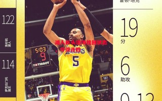 星空体育app-湖人巨头逐渐找回状态，夺得连胜