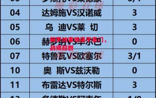 星空体育官方网站-赫罗纳客场逼平豪门，战绩超群