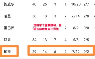 星空体育app-快船拿下重要胜利，稳固东部联盟前三位置