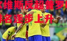 星空体育app-阿尔维斯反超普罗旺斯，排名逐步上升