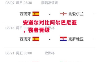星空体育-安道尔对比阿尔巴尼亚，强者晋级