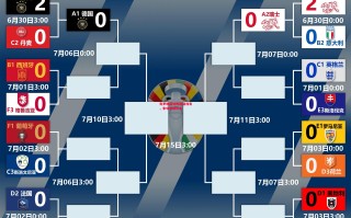 星空体育官方网站-克罗地亚对阵斯洛伐克，争夺晋级机会