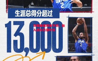 星空体育官方网站-快船新援初来乍到，融入团队仍需时日