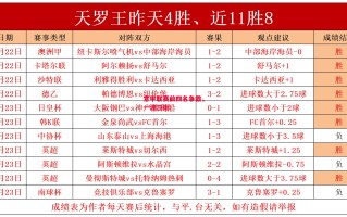 星空体育官方网站-意甲联赛前四名争霸，一波三折