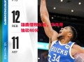 星空体育官网入口-雄鹿惜败灰熊，字母哥独砍40分