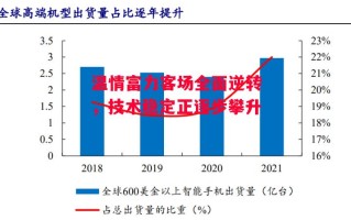 星空体育官网-温情富力客场全面逆转，技术稳定正逐步攀升