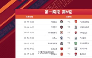 星空体育app-天津泰达客场战平青岛黄海，积分榜微微上升