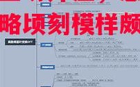 星空体育官网-新规企盼升温，思维变换战略顷刻模样颇有全力