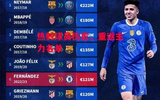 星空体育-热刺球员伤愈，重返主力名单