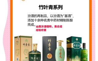 星空体育官网-山西汾酒惜败，需总结经验积累