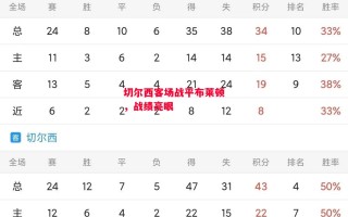 星空体育官方网站-切尔西客场战平布莱顿，战绩亮眼