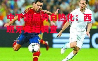 星空体育官网-中下游局势白热化：西班牙足坛调查