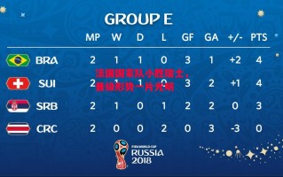 星空体育官网入口-法国国家队小胜瑞士，晋级形势一片光明