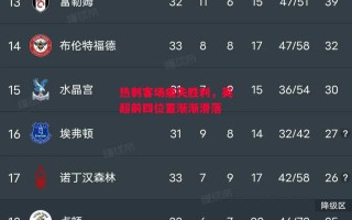 星空体育-热刺客场痛失胜利，英超前四位置渐渐滑落