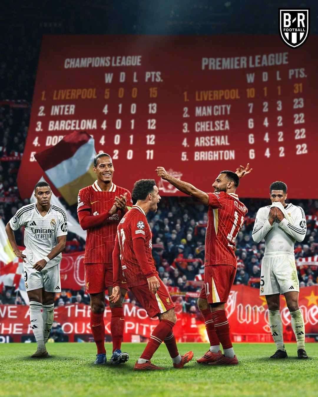 切尔西待战利物浦，备战不放松-第2张图片-星空体育官方网站