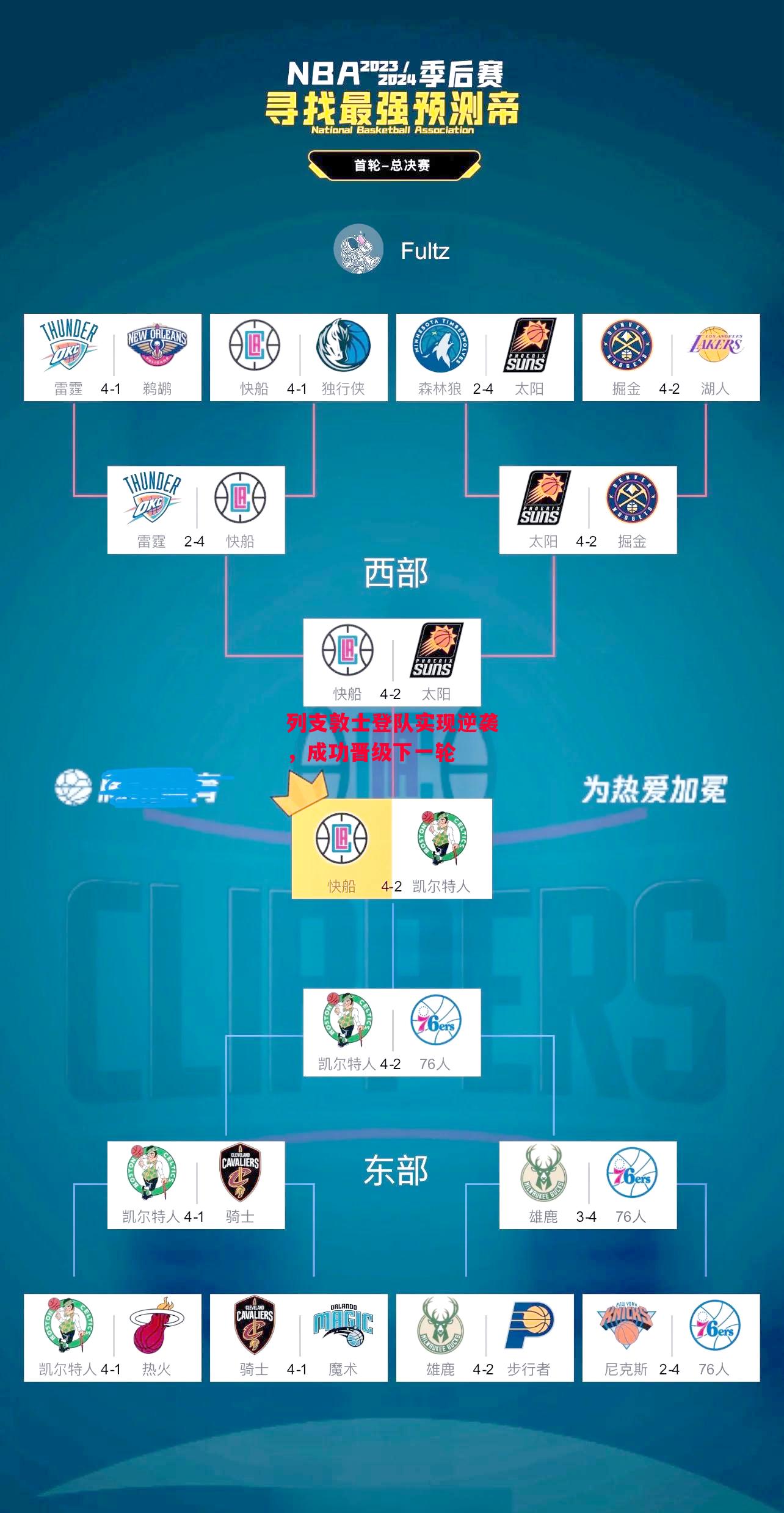 星空体育-列支敦士登队实现逆袭，成功晋级下一轮-第1张图片-星空体育官方网站