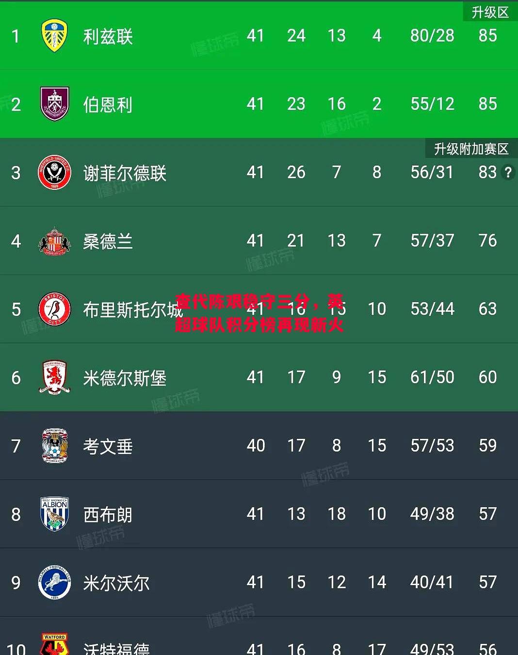 星空体育app-查代陈艰稳守三分，英超球队积分榜再现新火-第2张图片-星空体育官方网站