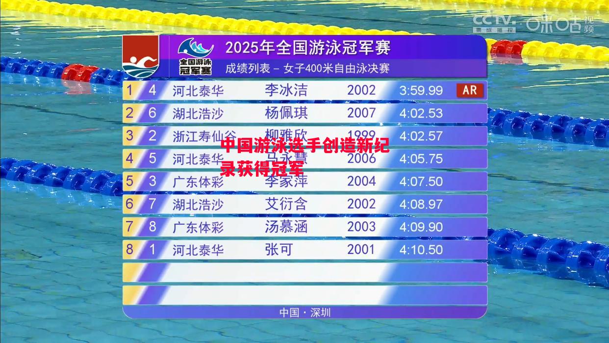 星空体育app-中国游泳选手创造新纪录获得冠军-第1张图片-星空体育官方网站