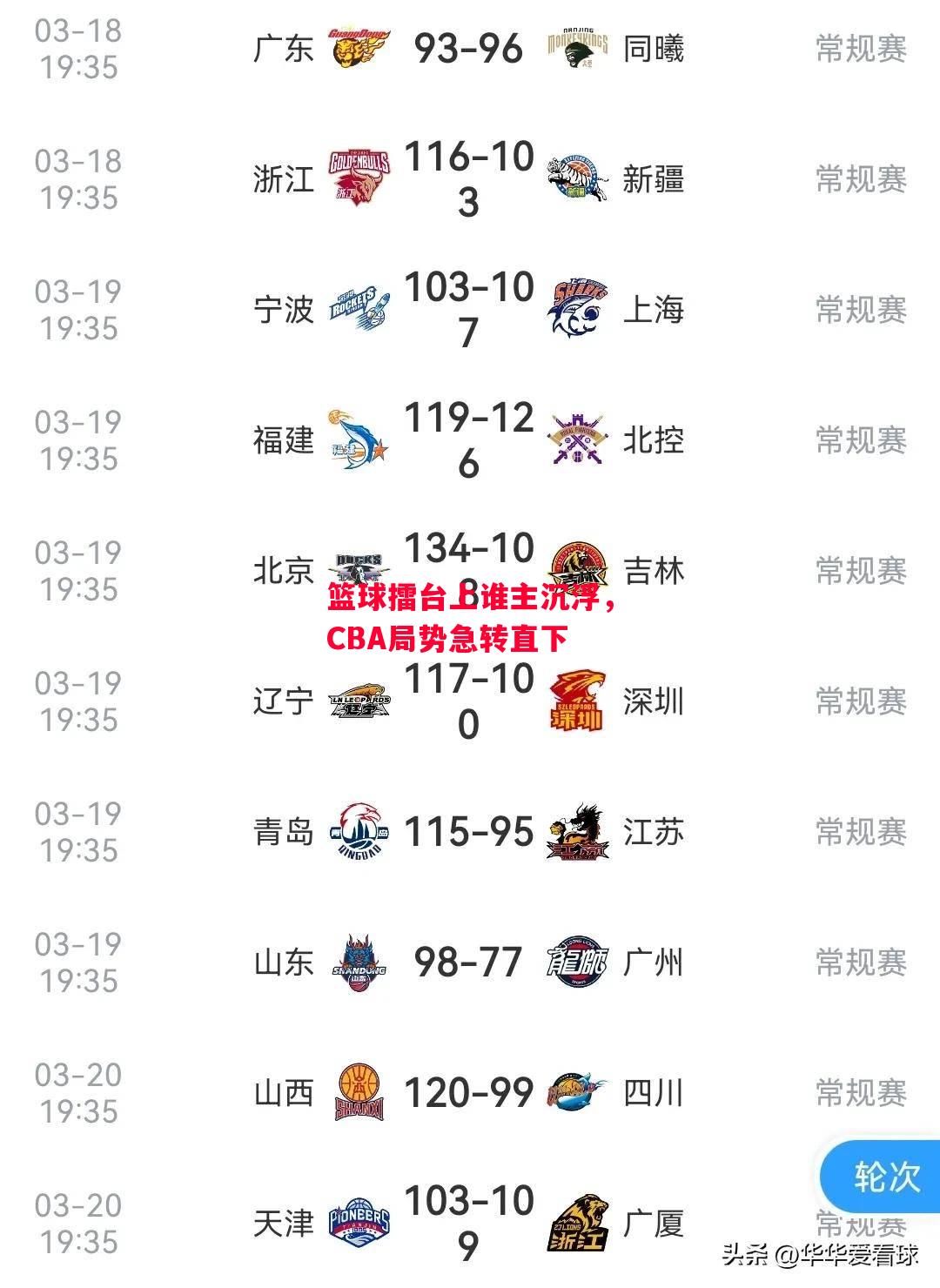 星空体育官网入口-篮球擂台上谁主沉浮，CBA局势急转直下-第2张图片-星空体育官方网站