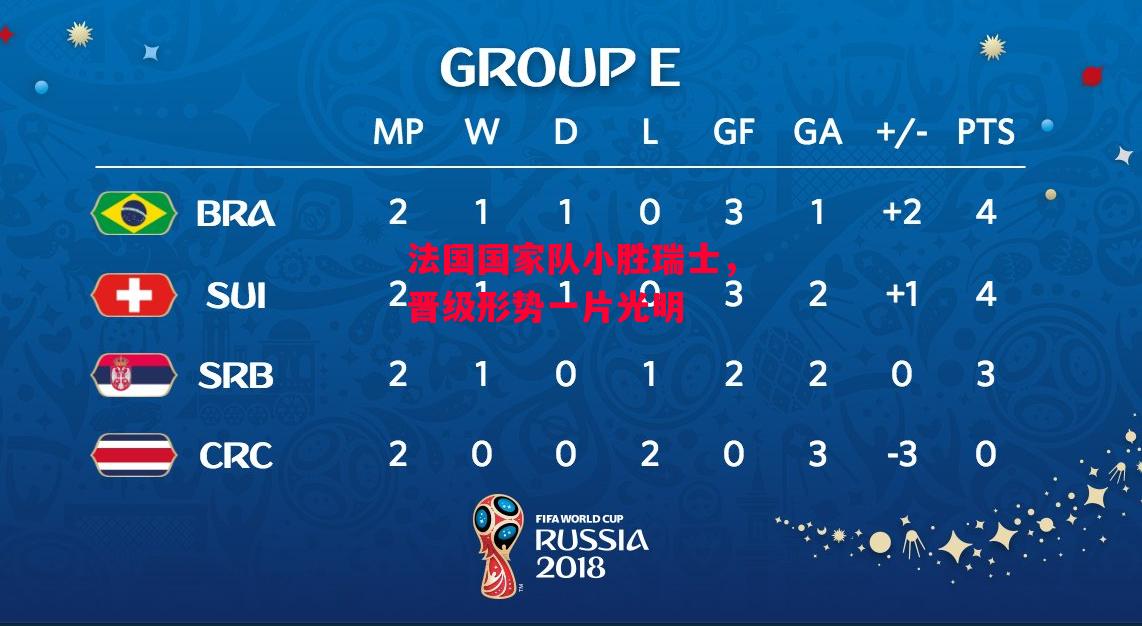 星空体育官网入口-法国国家队小胜瑞士,晋级形势一片光明-第1张图片-星空体育官方网站 星空体育官网入口-法国国家队小胜瑞士,晋级形势一片光明-第1张图片-星空体育官方网站
